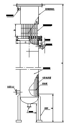 氮氣防爆電加熱器