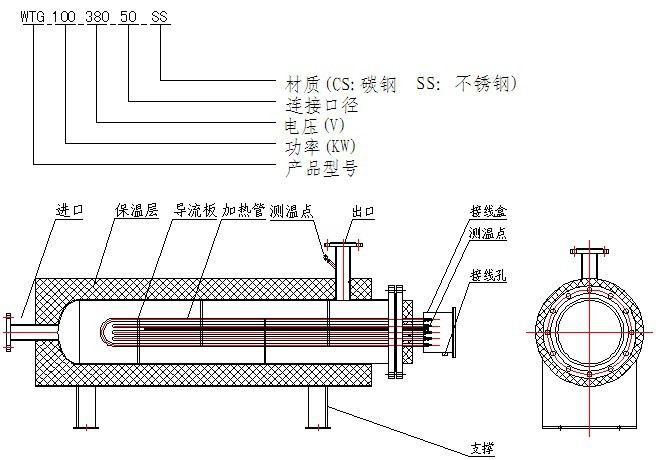 管道加熱器定制